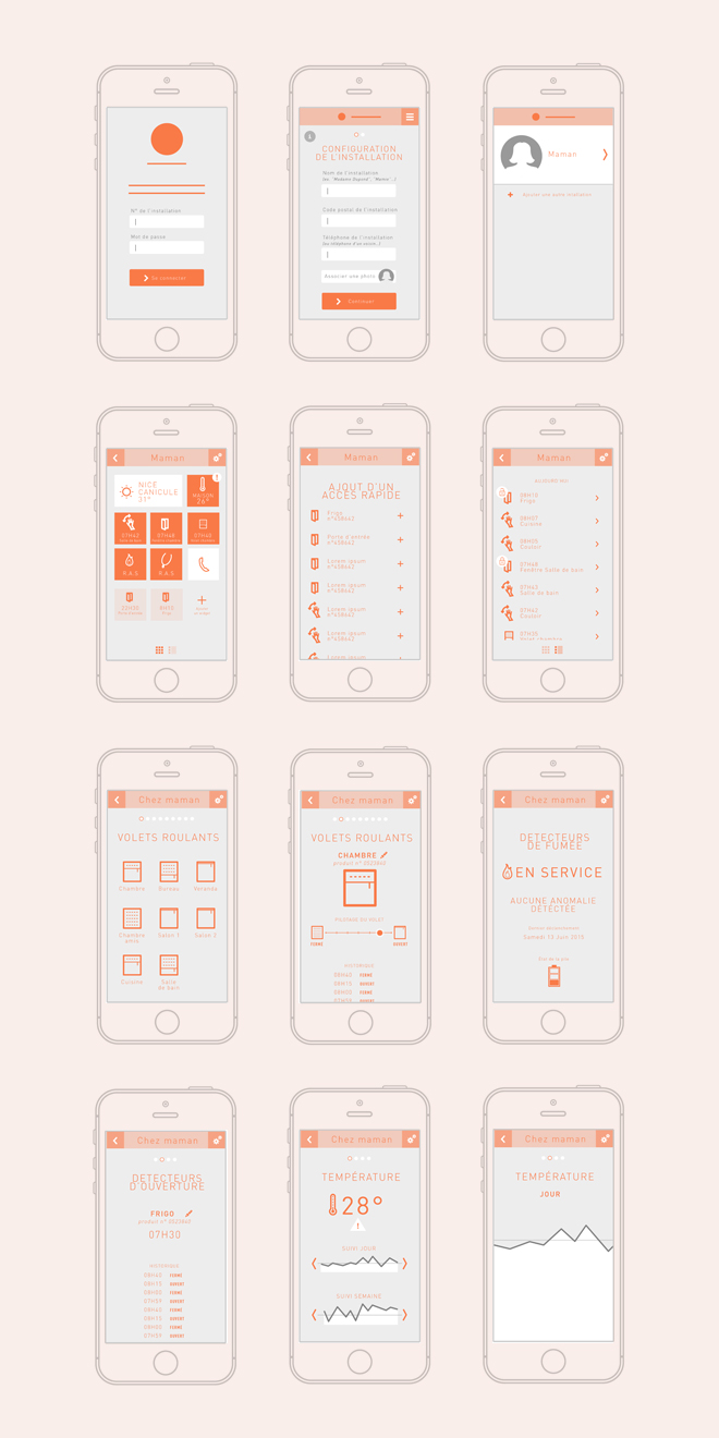 wireframe, zoning du de l'application intervox zen, dessin ergonomique, ergonomie, application