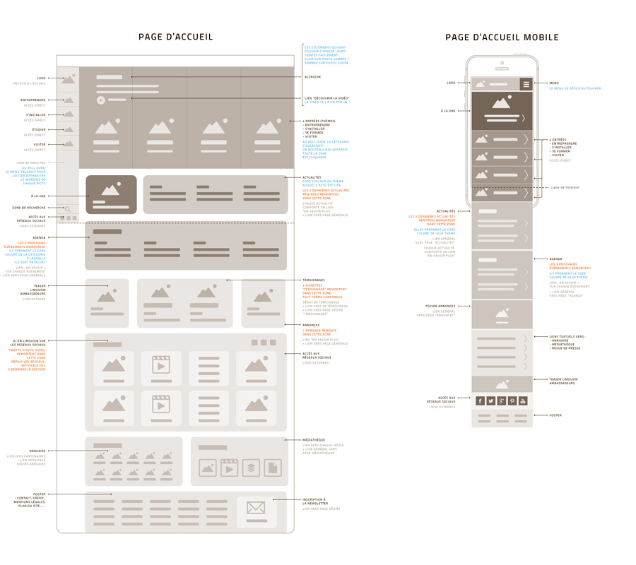 wireframe, zoning du site responsive Limousin accueil