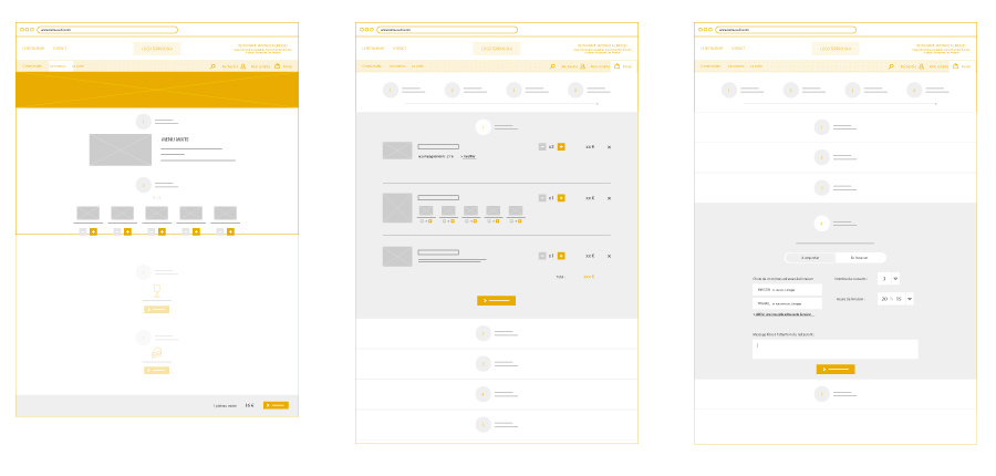 wireframe, zoning du site e-commerce du restaurant Japnoais terra-sushi.fr